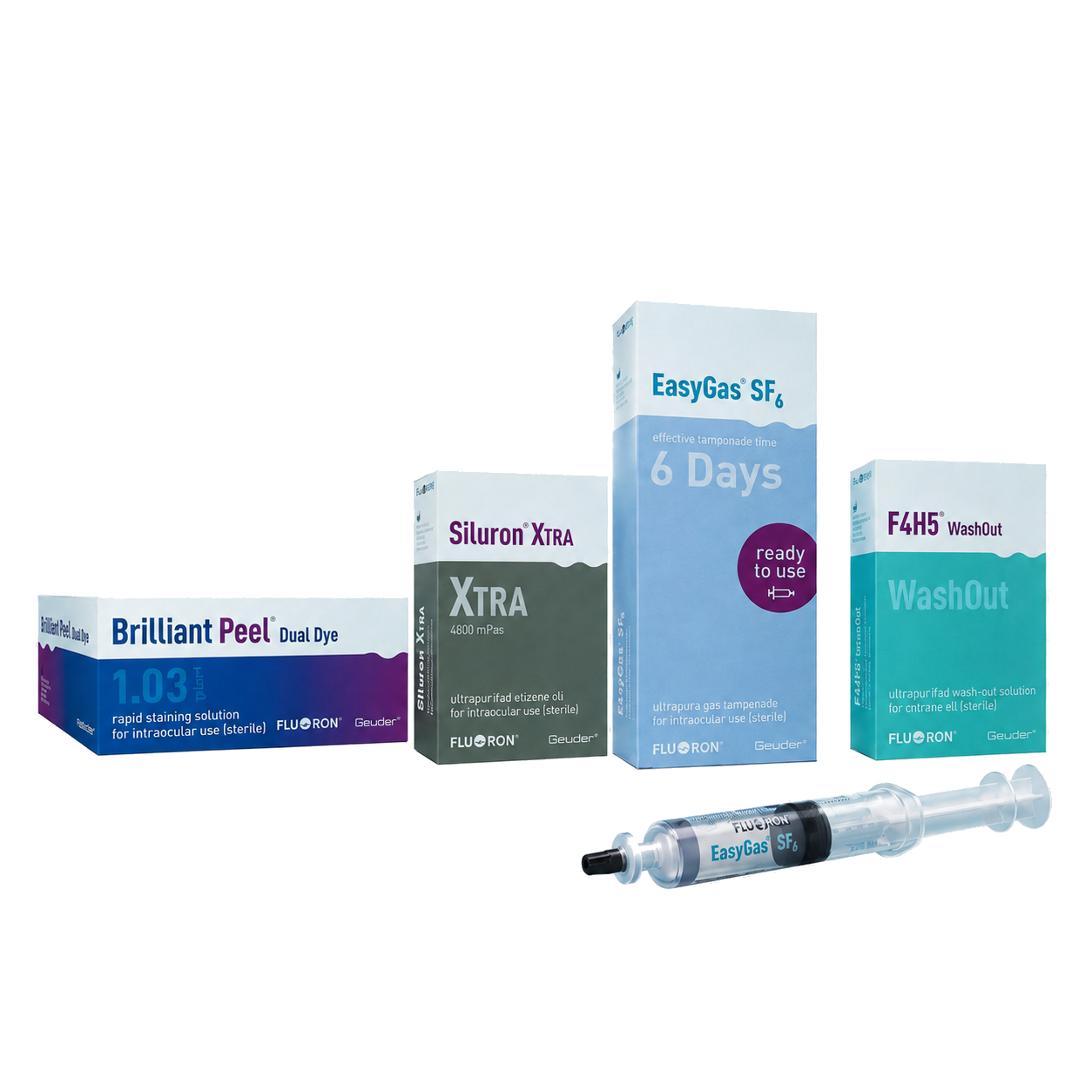 Fluoron Vitreoretinal Fluids — Geuder